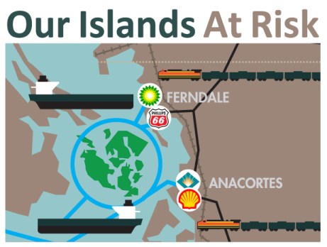 IslandsAtRisk_Refineries_Logos_Jan2015